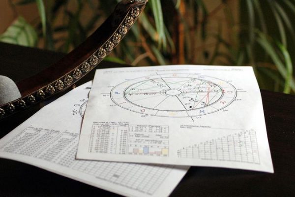 Подробный гороскоп для всех знаков зодиака на 8 марта 2026 года