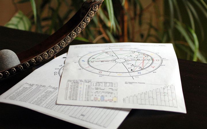 Подробный гороскоп для всех знаков зодиака на 8 марта 2026 года