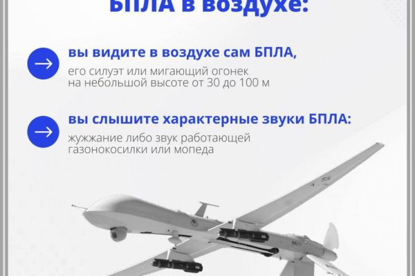 Над Астраханской областью ночью сбиты два вражеских беспилотника